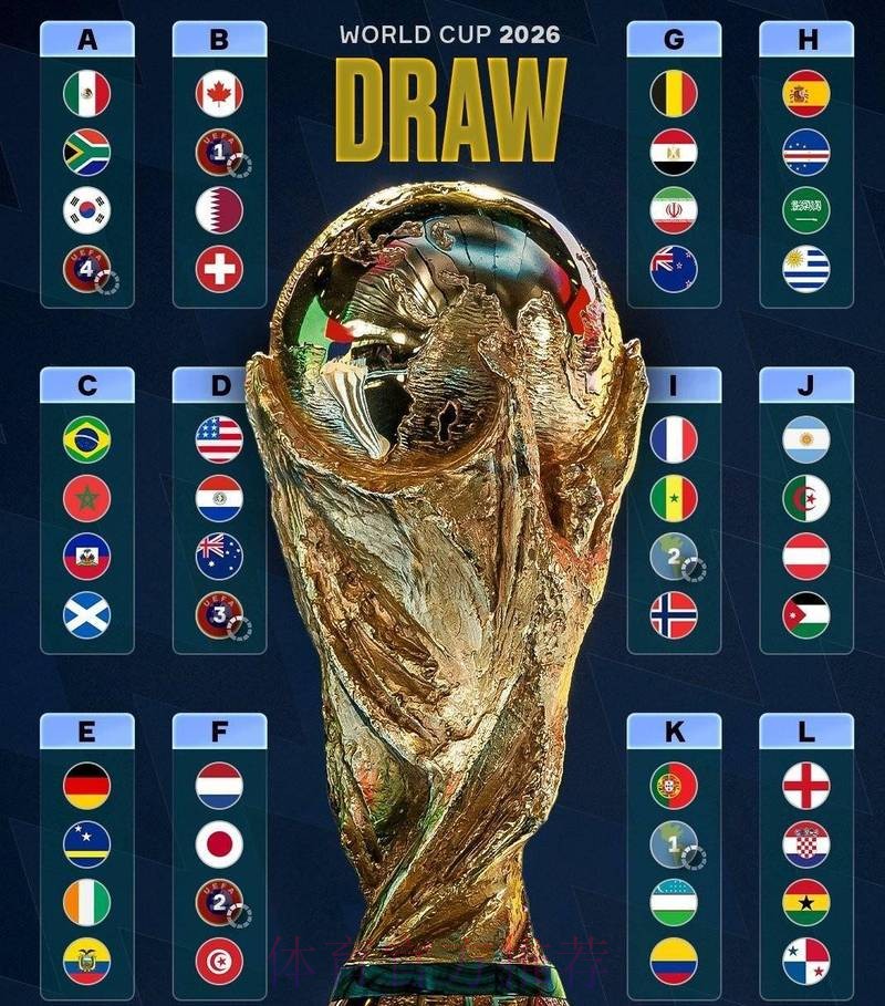 2026年世界杯决赛精彩看点解析 2026年世界杯决赛精彩看点解析