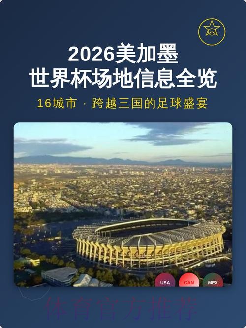 2026美加墨世界杯官方信息网 2026美加墨世界杯官方信息网