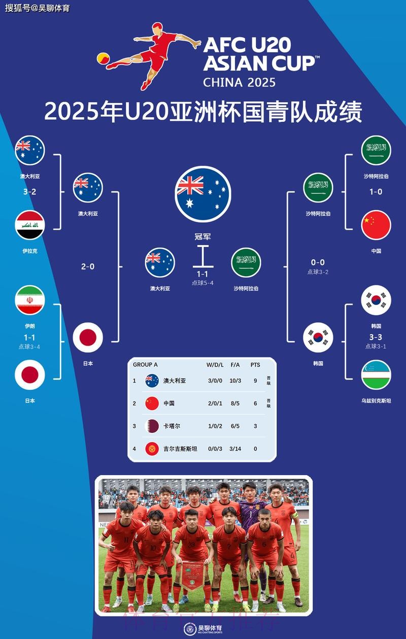 全面解读世界杯参赛球队分析 全面解读世界杯参赛球队分析